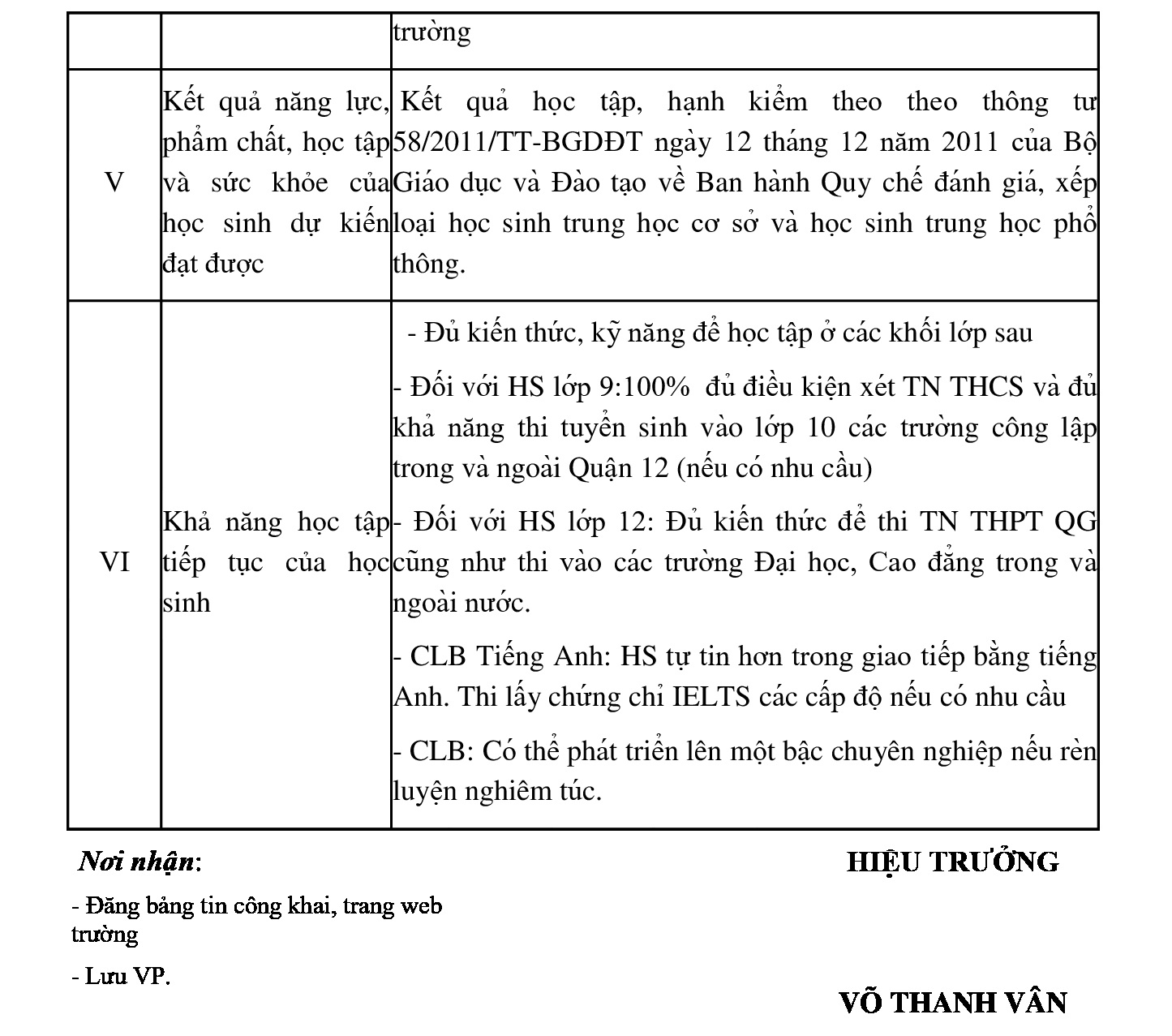 Thong-bao-cam-ket-chat-luong-giao-duc-cua-truong-THCS-THPT-Ngoc-Vien-Dong-2
