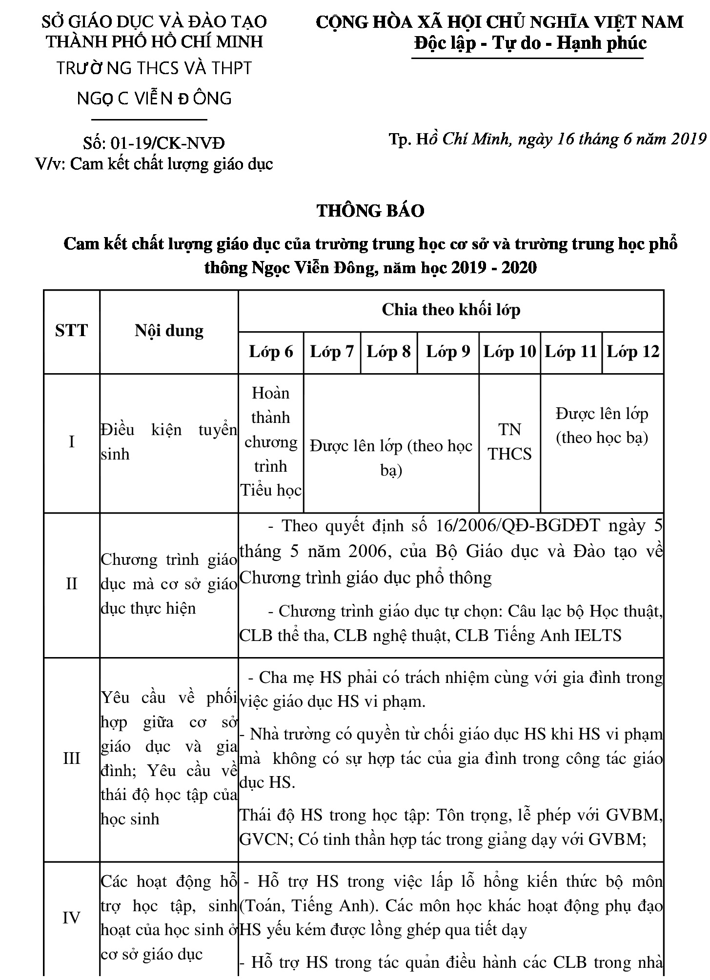 Thong-bao-cam-ket-chat-luong-giao-duc-cua-truong-THCS-THPT-Ngoc-Vien-Dong-2