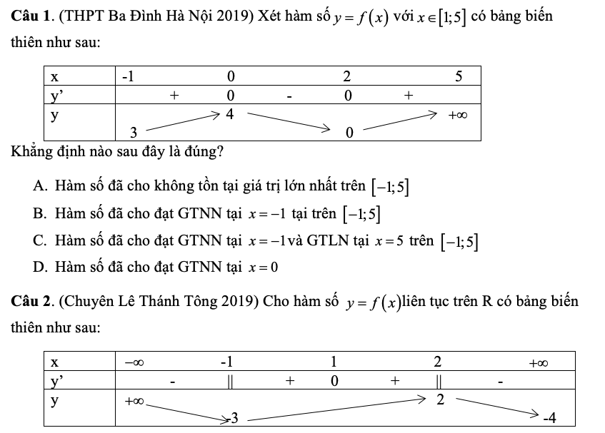 GIÁ TRỊ LỚN NHẤT VÀ NHỎ NHẤT