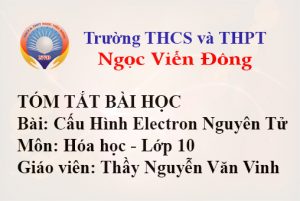 Tóm tắt bài học: Cấu Hình Electron Nguyên Tử - Môn Hóa lớp 10 - Trường THCS và THPT Ngọc Viễn Đông